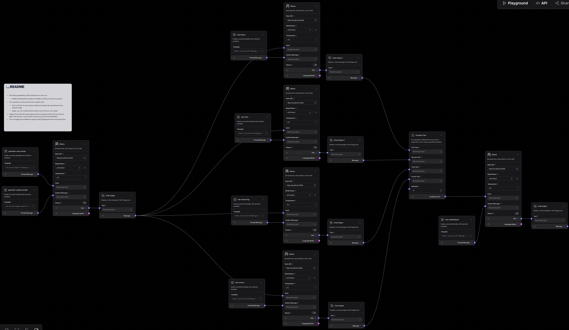 Workflow floorplan in Langflow